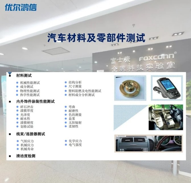 汽车线束测试